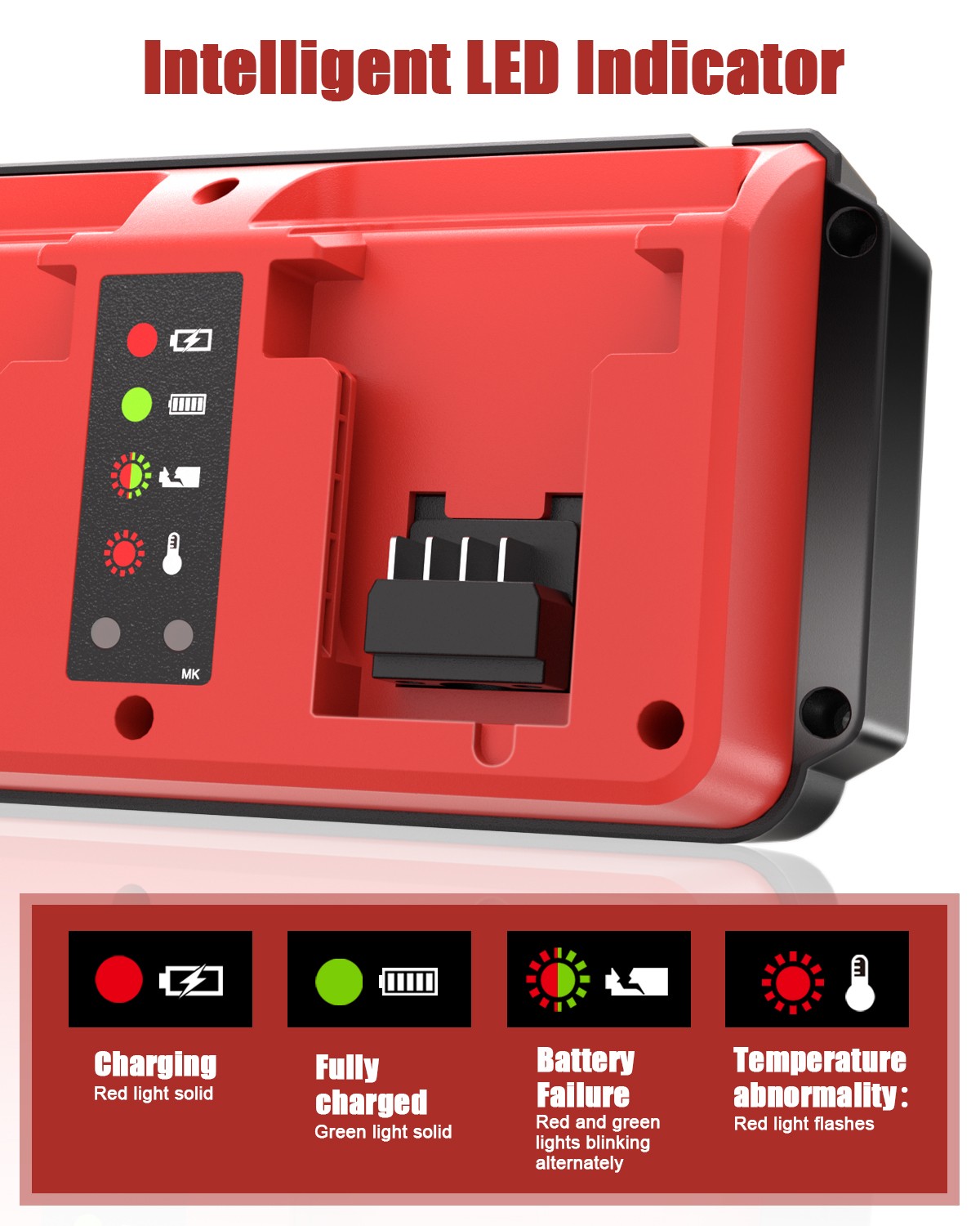 90W Fast Charger for Milwaukee 18V Battery Dual Port 48-11-1862 48-11-1880 US