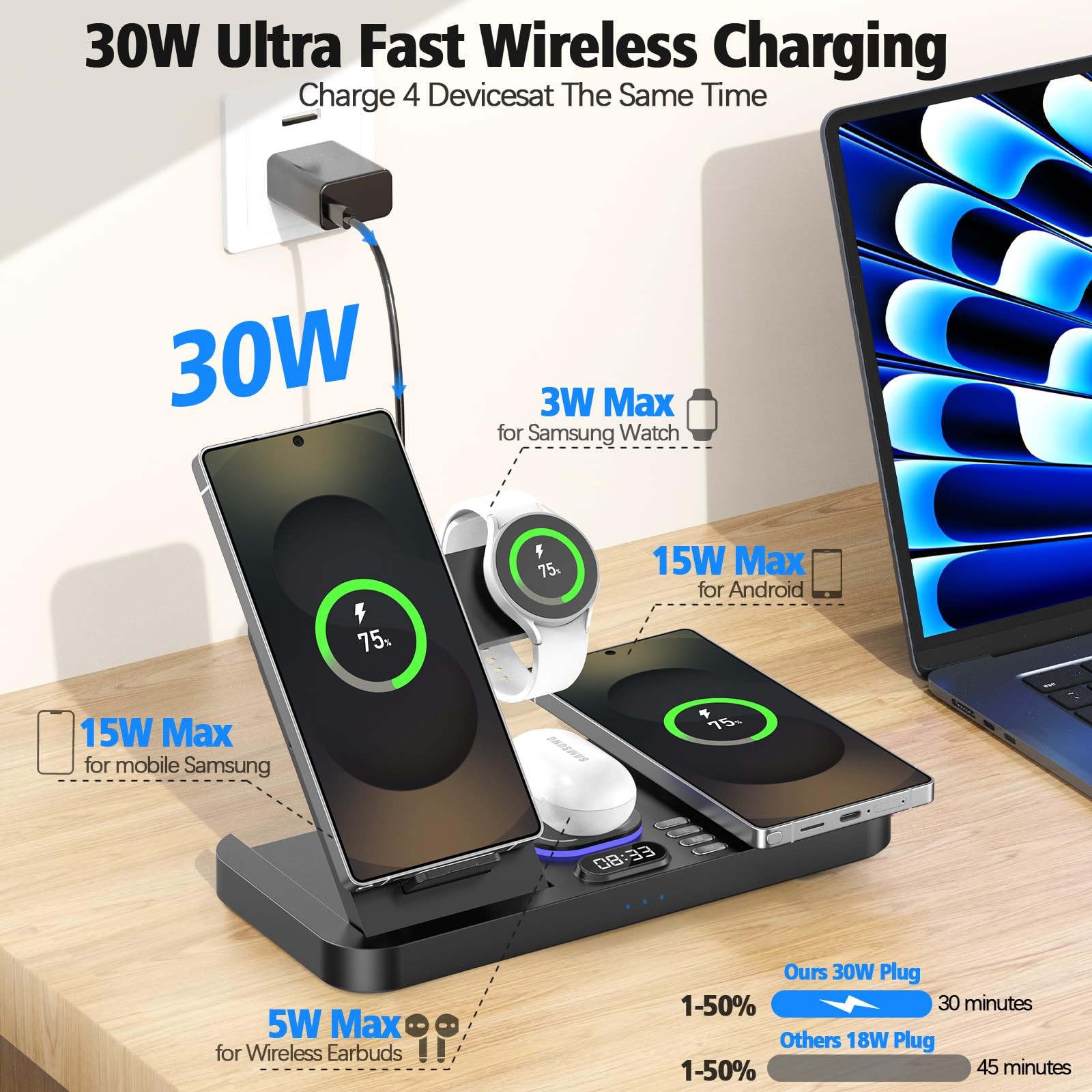 Yijyi Magnetic Wireless Charger For Samsung 6 In 1 For Samsung Charging