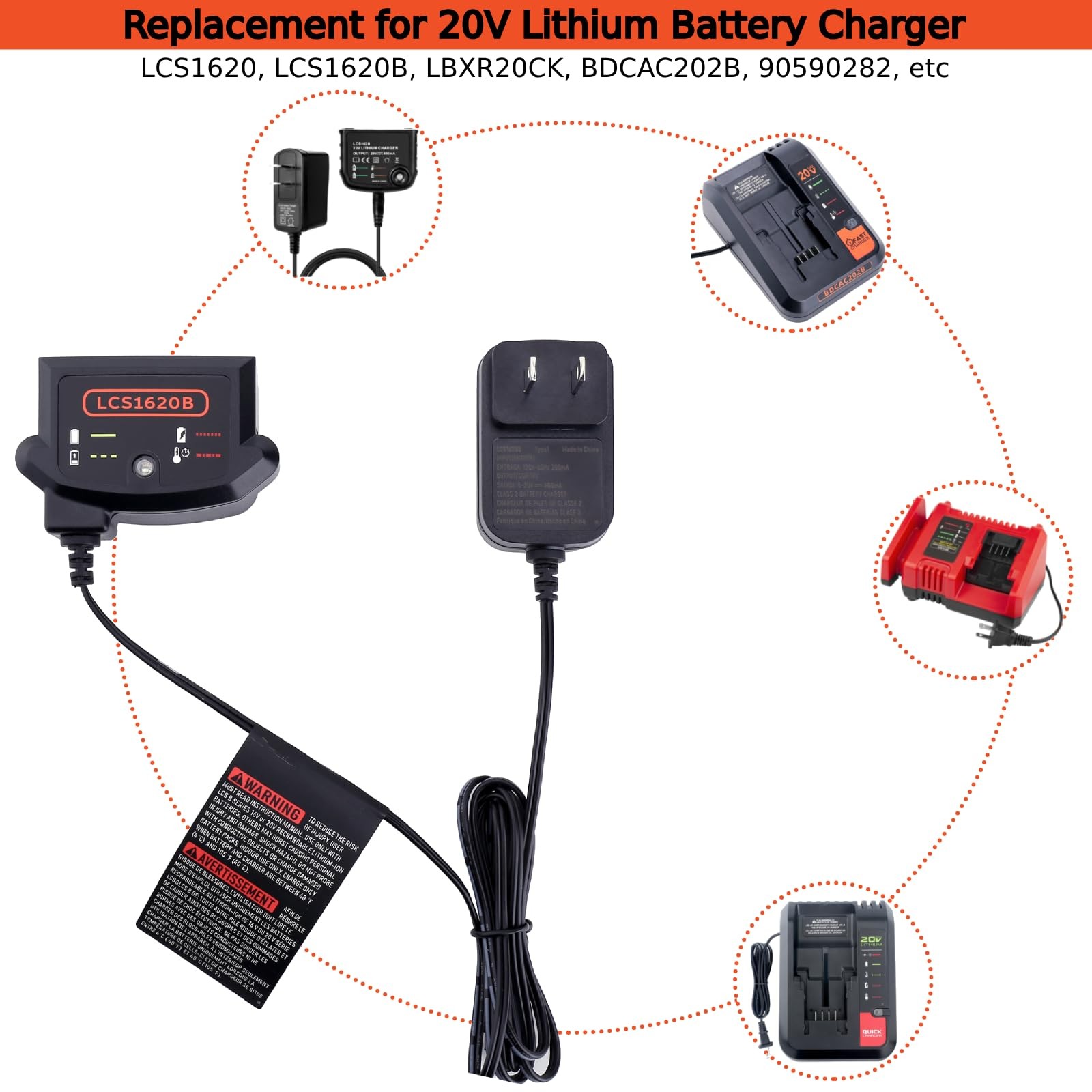 Tulepowceeng LCS1620B Charger Compatible with Black and Decker 20V 12V