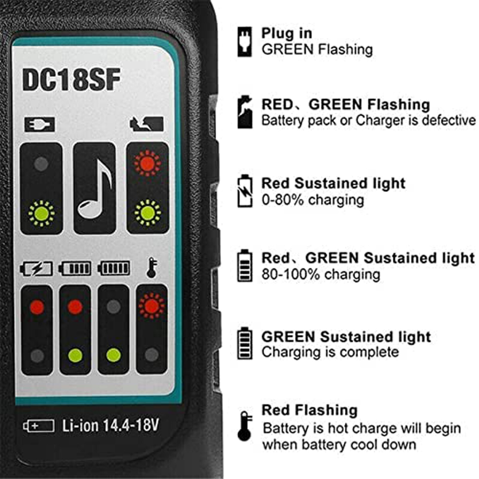 DC18SF 4-Port Charger for Makita Lithium Battery 18V Lithium-Ion Rapid Optimum