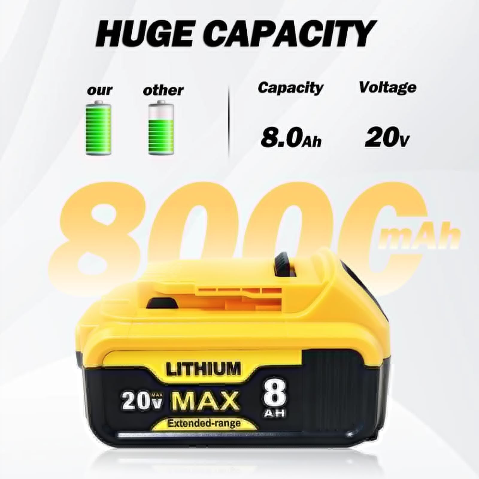 Tovlvta 4 Packs 8000Mah Replacement For Dewalt 20V Max Battery Lithium-Ion