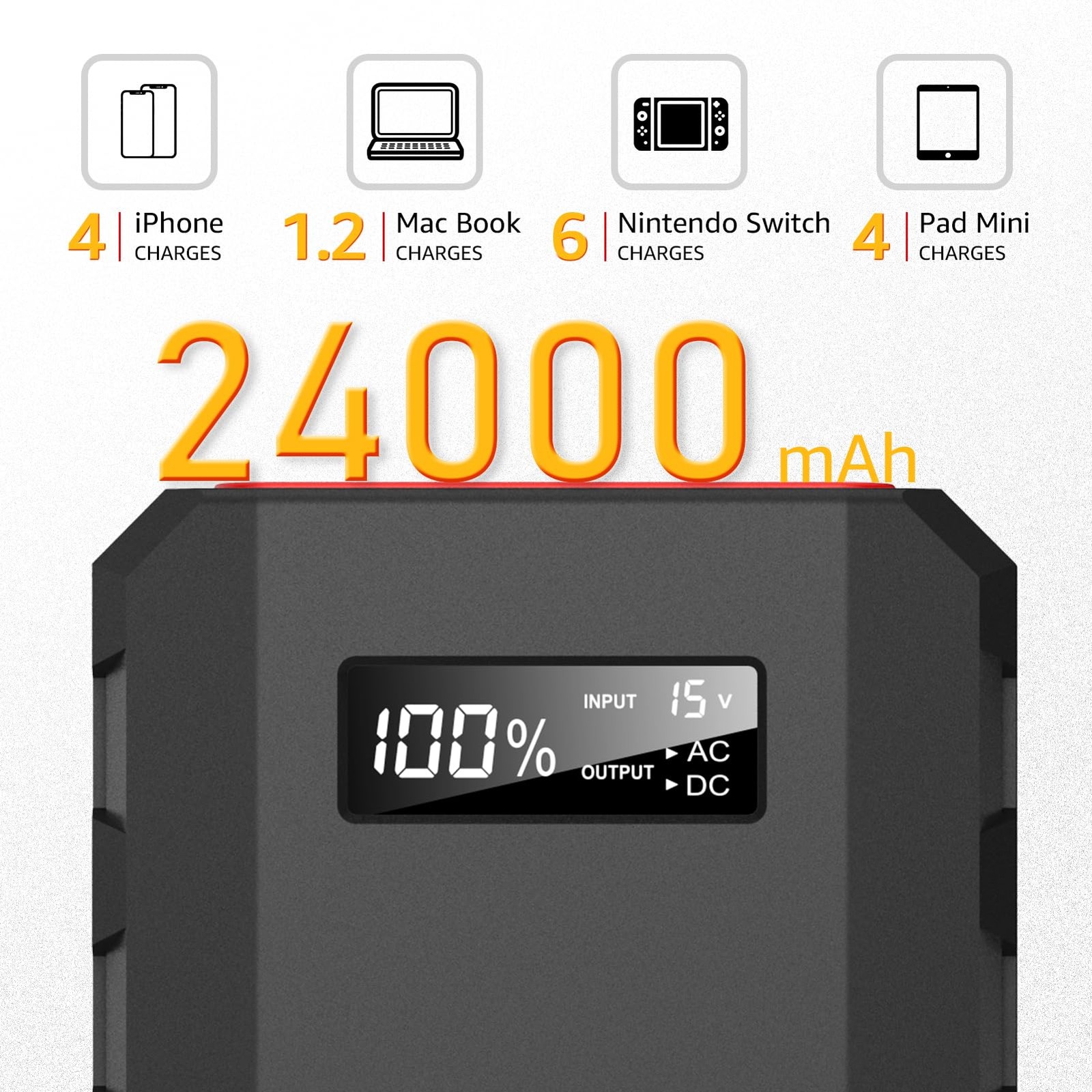 Sinkeu Portable Power Bank Ac Outlet 88.8Wh Portable Laptop Charger Portable