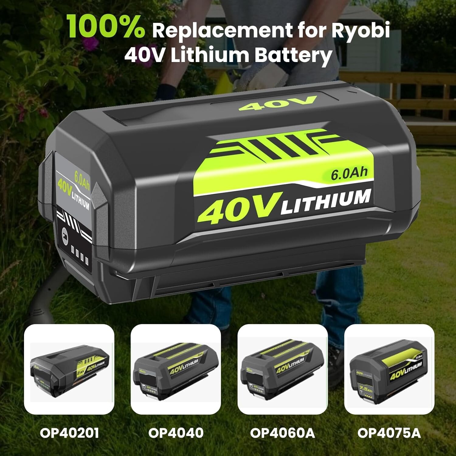 Pack 6.0Ah Replacement for Ryobi 40V Lithium OP40602 Battery With LED/Charger