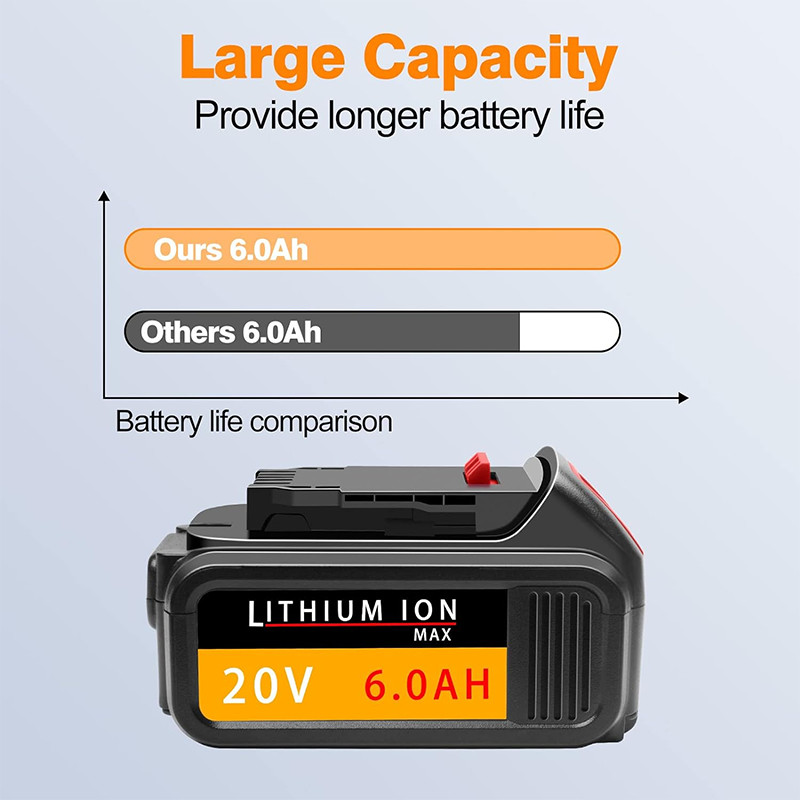 2PACK Battery pack for DeWalt 20V 20 Volt 6.0AH MAX XR DCB206-2 DCB205-2