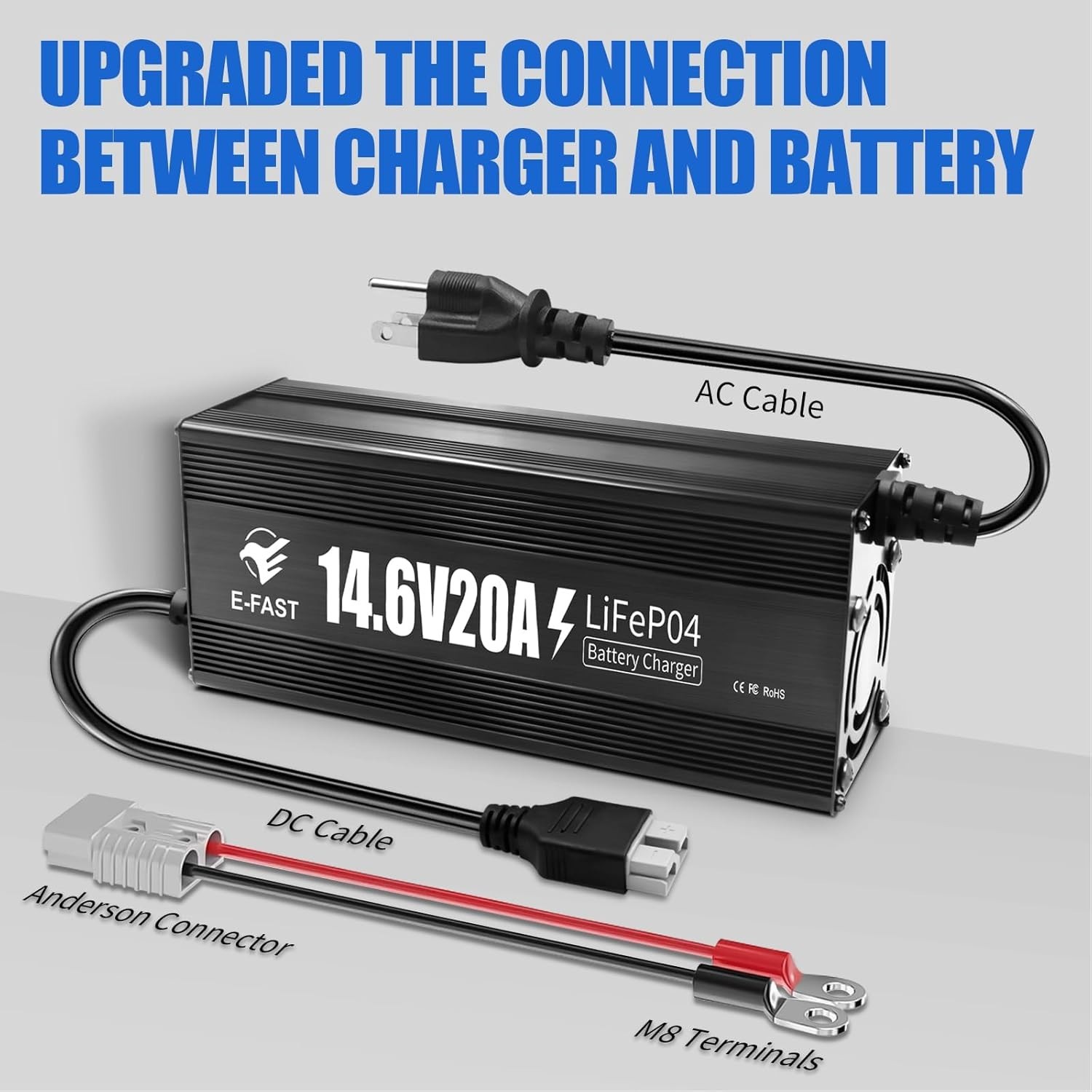 12V 20A Lithium Battery Charger 14.6V LiFePO4 0V Activation Aluminum Housing
