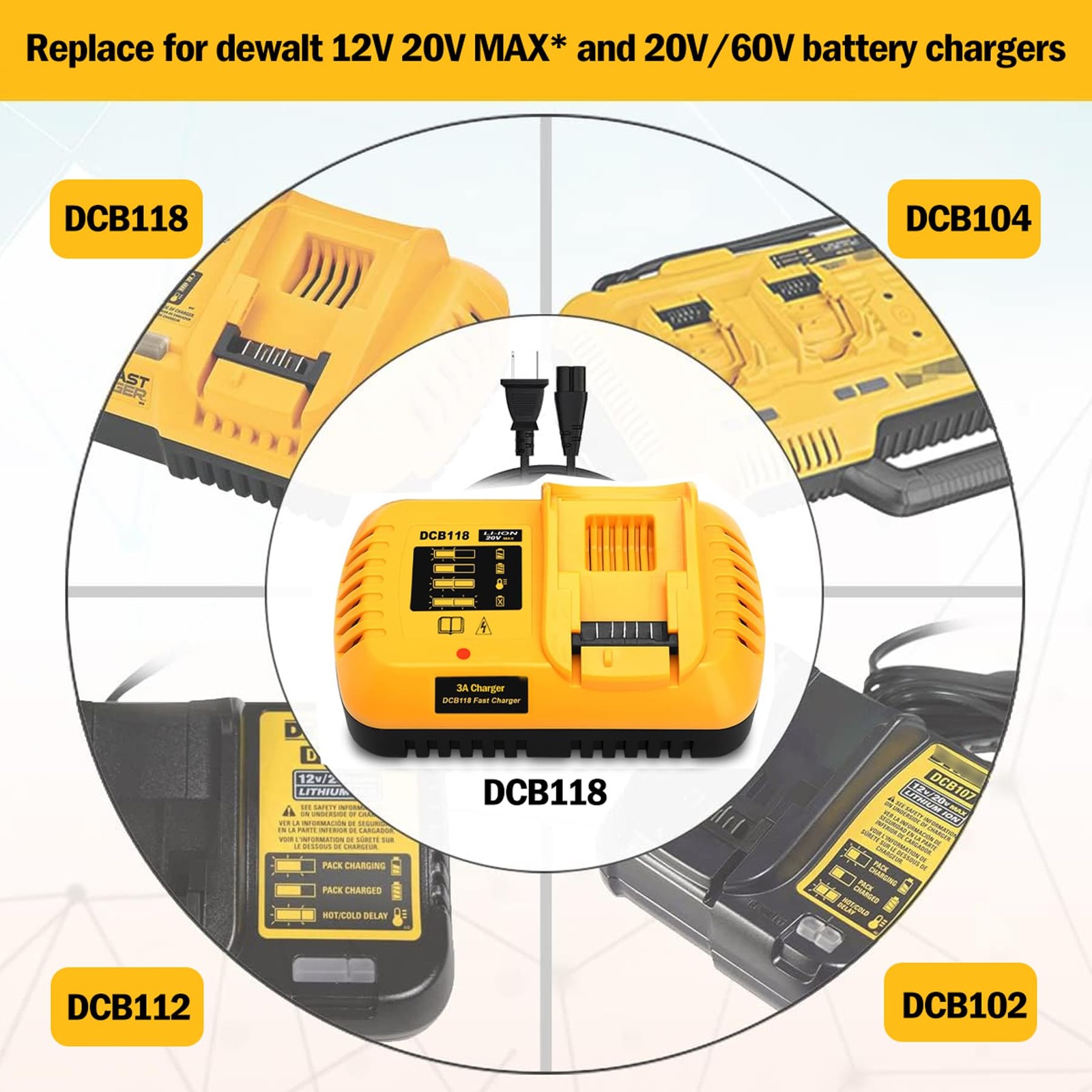 Simple Plus+ Dcb118 Replace For Dewalt Charger 20V/60V Rapid Battery Charger