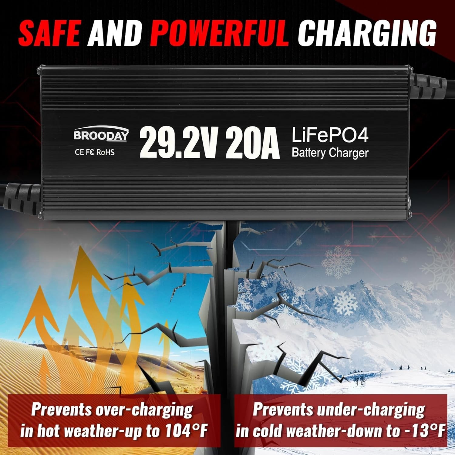 Over-Current Protection Charger for 24V Lithium Batteries