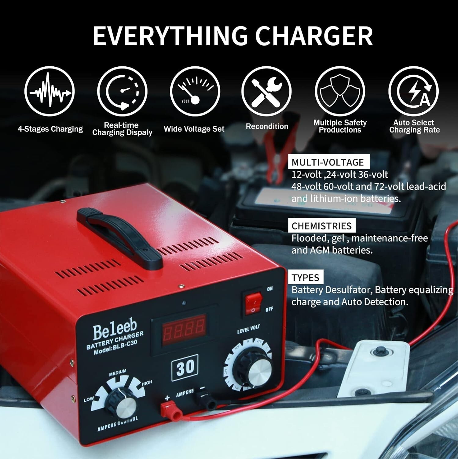 Adjustable Battery Charger 12V 24V 36V 48V 60V 72V Smart LCD Display Pulse Re…