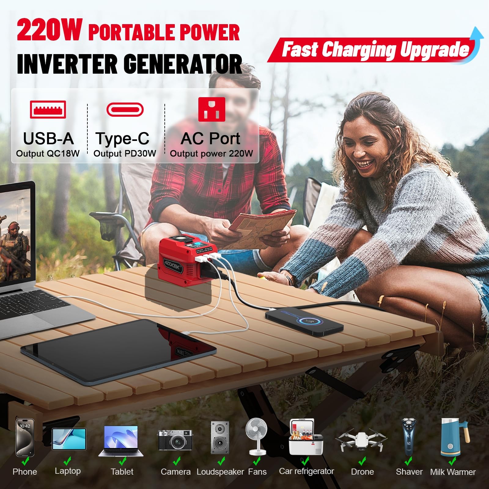 220W Azocek Power Inverter Compatible Milwaukee 18V Battery Dc 18V To Ac 110V