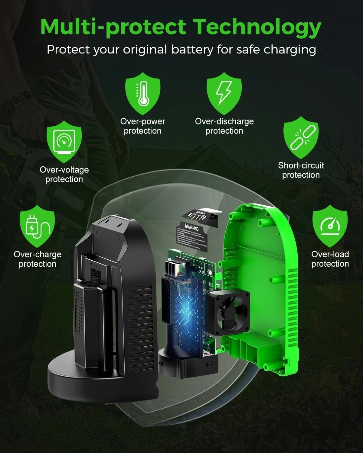 High-Performance EGO 56V Battery Charger Replacement with Type-C & USB Options