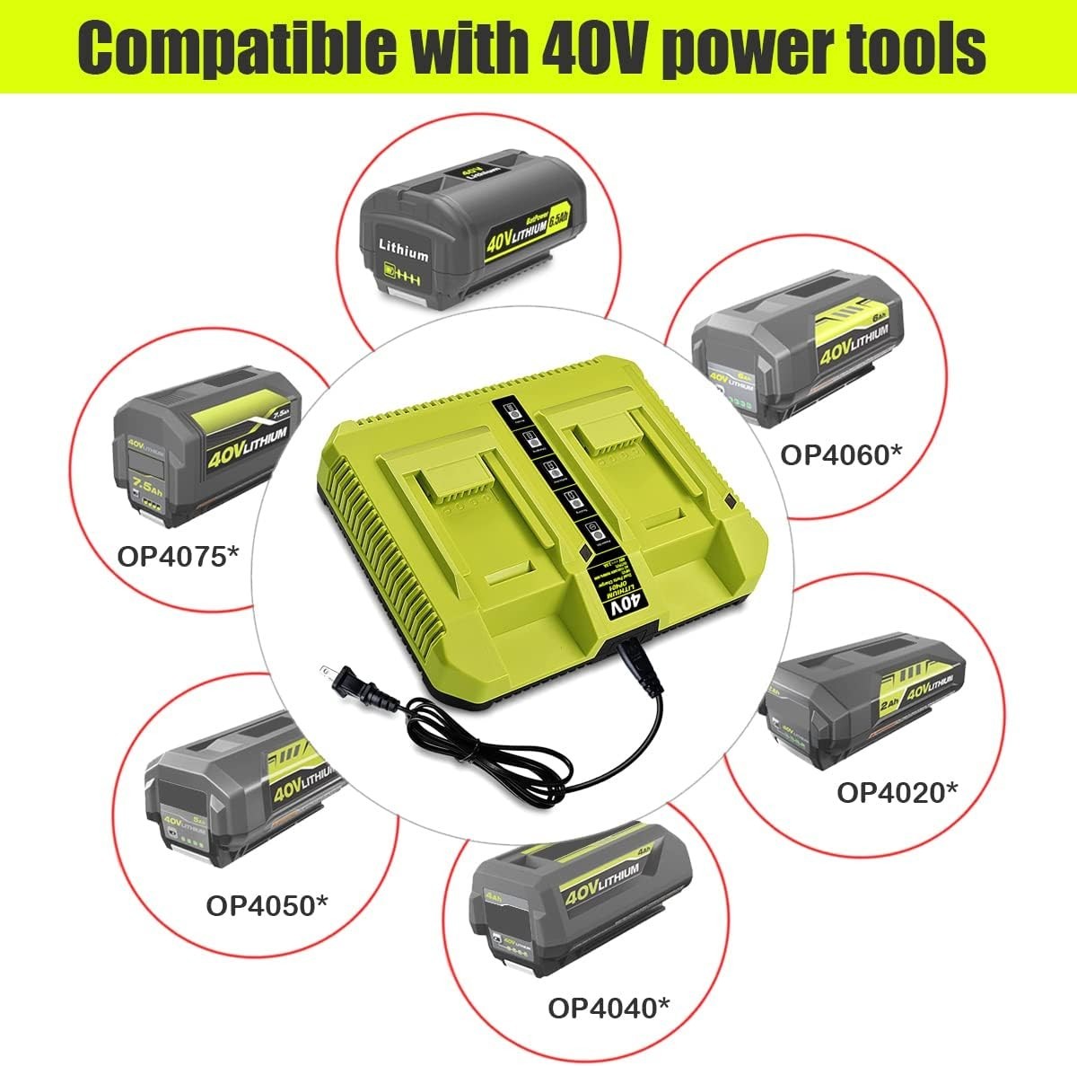 40V Dual Battery Charger Compatible with Ryobi OP401 OP400 OP403 OP404 New