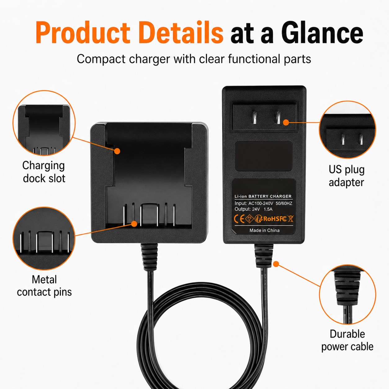 24V Li-ion Battery Charger Compatible with Greenworks 24 Volt G-24 Power Tool