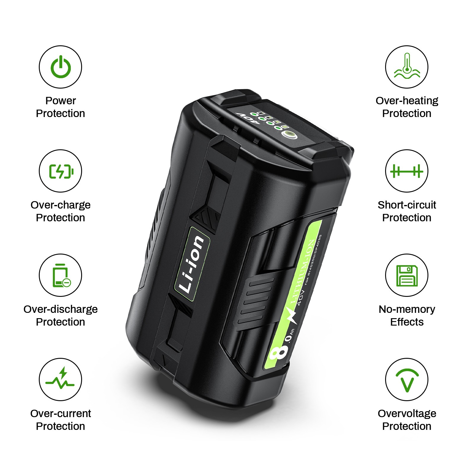2-1pack 8.0Ah For Ryobi 40V High Capacity Battery OP4060 OP40602 OP40401 OP4050