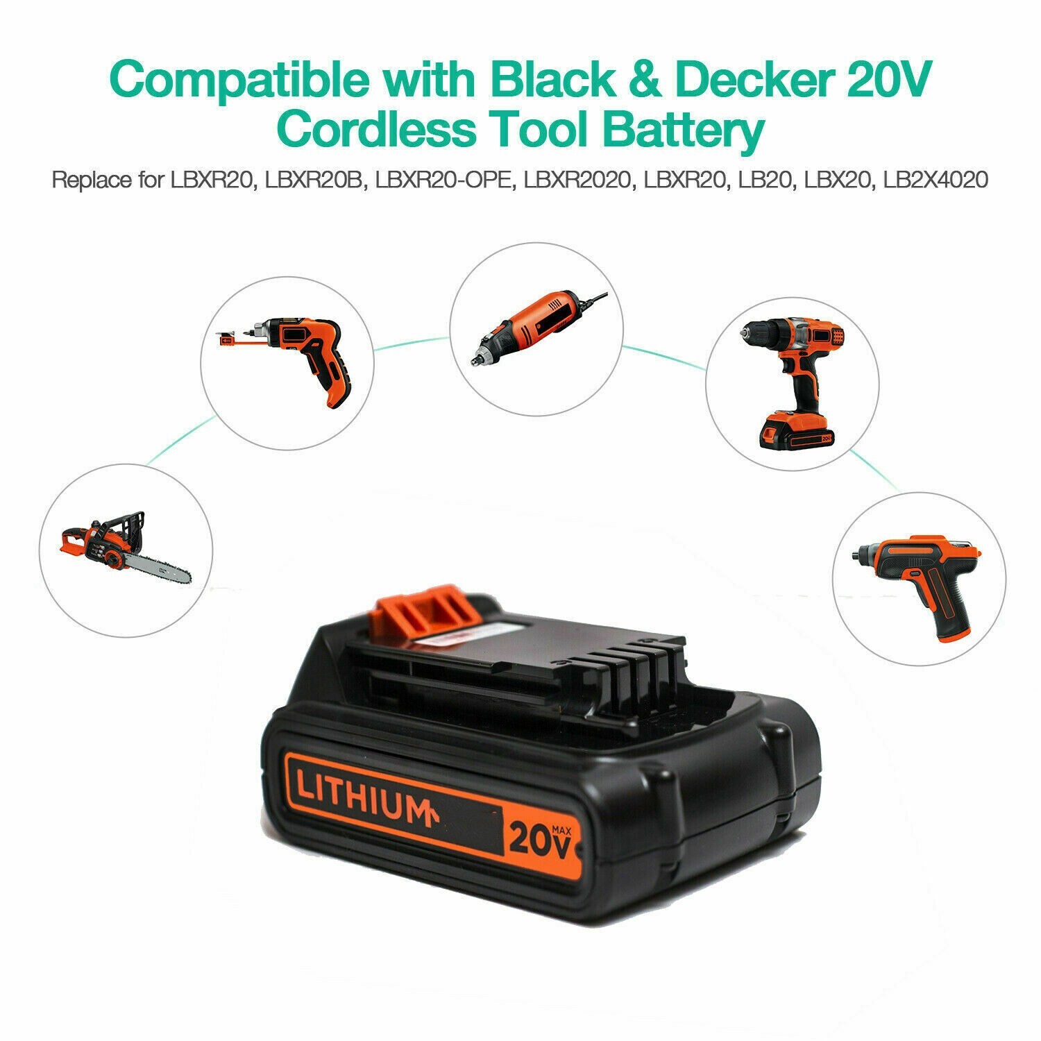 20V for Black and Decker 20 Volt MAX Lithium Battery LBXR20 LB20 LBX20