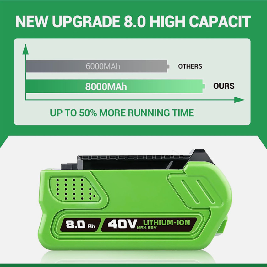 2PACK For Greenworks G-MAX Lithium 8.0Ah Battery 29472 29462 29252 20202 40 Volt