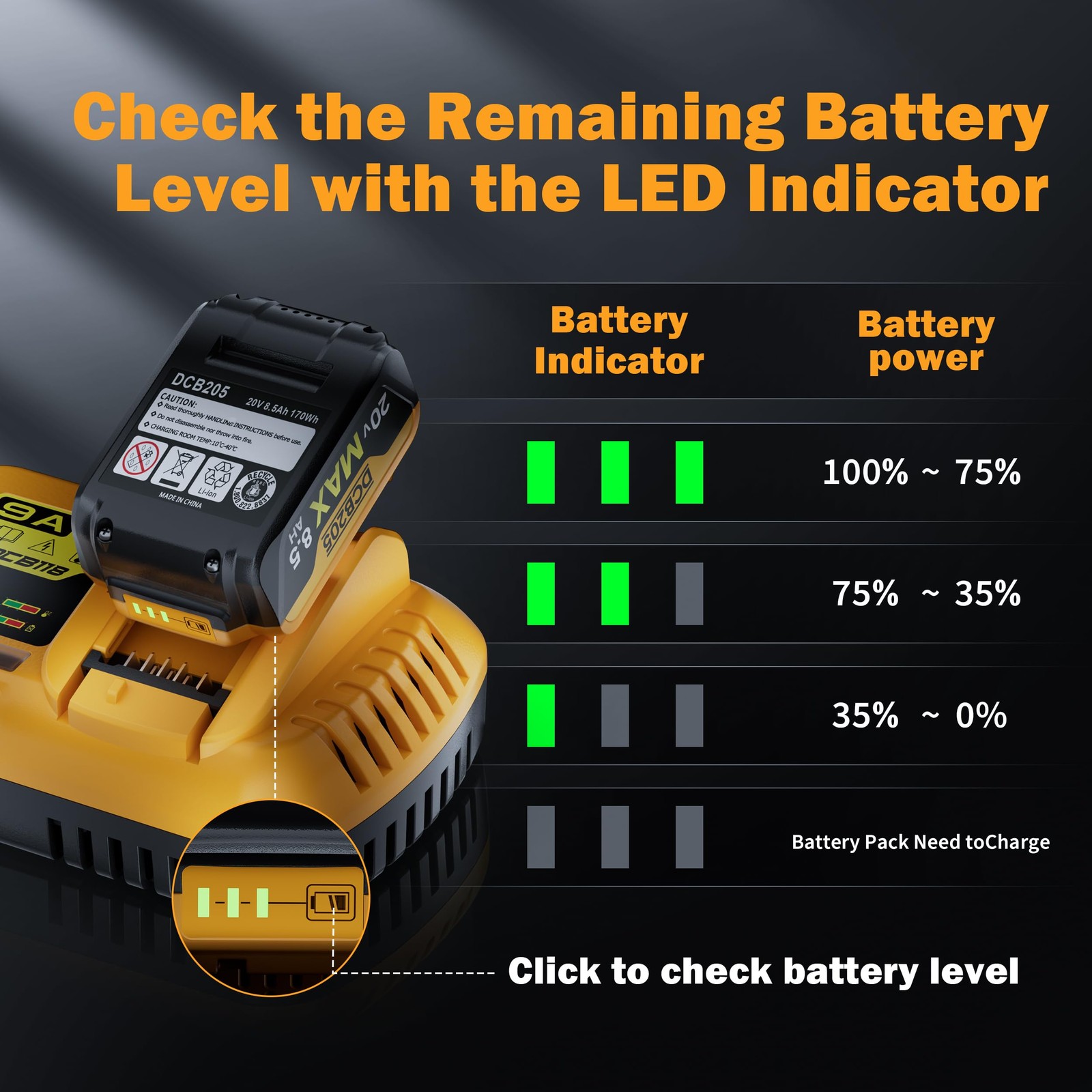 Velgonyx 4 Pack 8.5Ah Replacement Compatible For Dewalt 20V Max Battery High