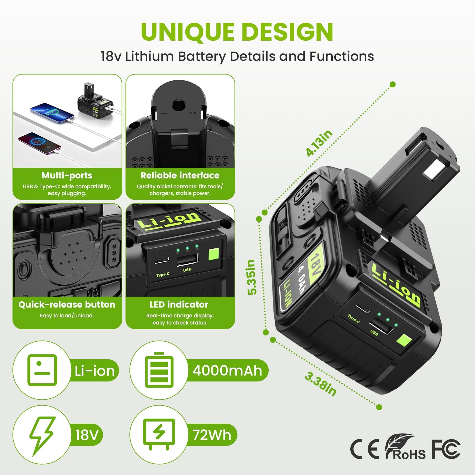 Abeden 18V 4.0Ah Replacement Battery with USB and Charger Combo for Green