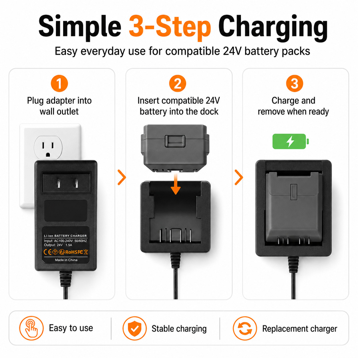 24V Li-ion Battery Charger Compatible with Greenworks 24 Volt G-24 Power Tool