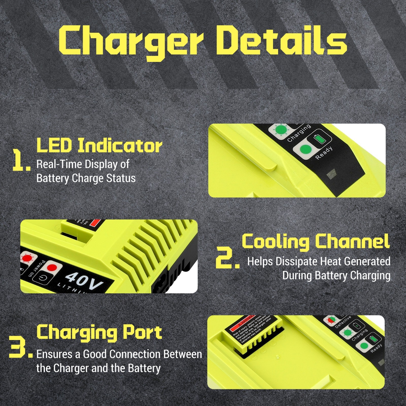 Replacement Charger For Ryobi 40V Battery Charger OP400 OP401 OP404 ZROP401