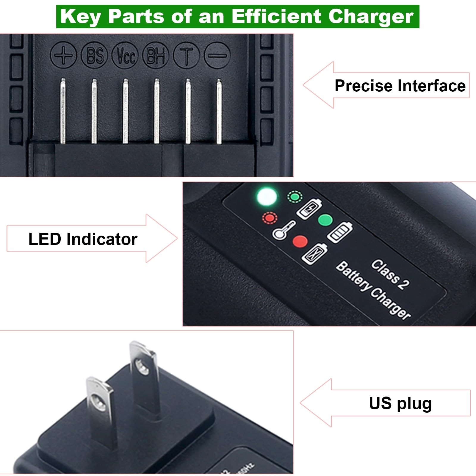 Compatible with Worx 20V Lithium Battery Charger, WA3742 Charger Compatible with