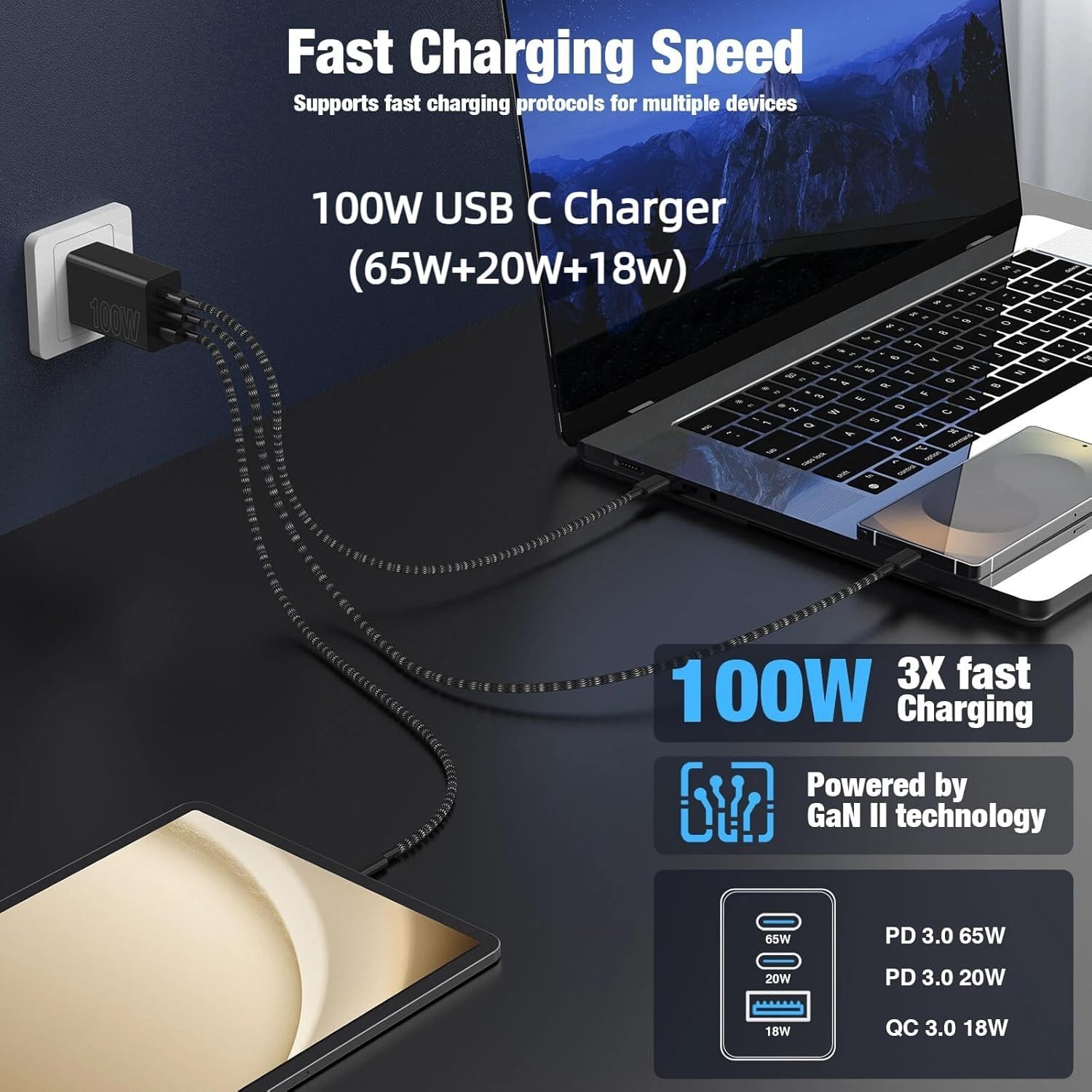 Cabepow 65W Super Charging Usb C For Iphone 17 16 Pro Max3 Port 100W Pd Usb C