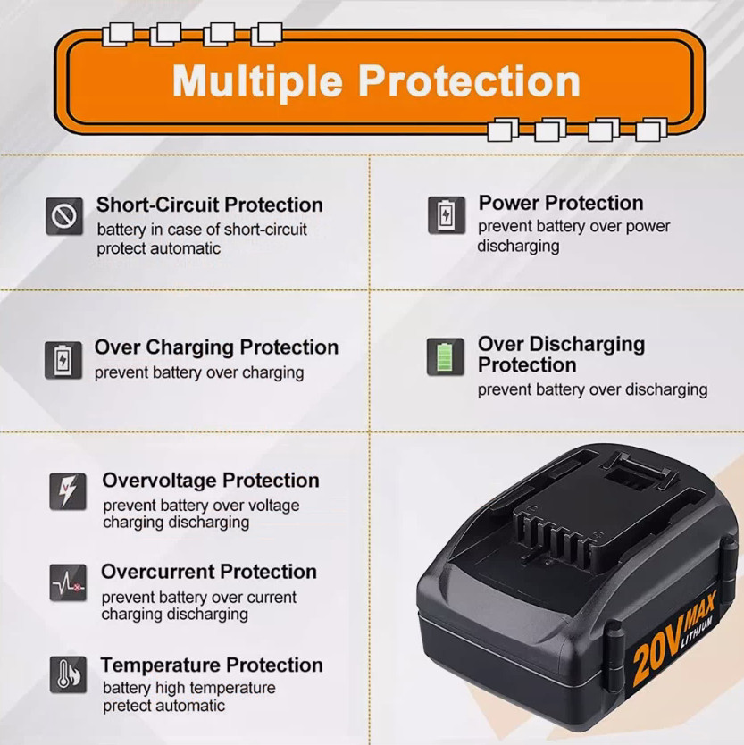 1~4Pcs For WORX 20V MAX Extend Lithium Battery WA3520 WA3525 WA3575 WG155 WG540