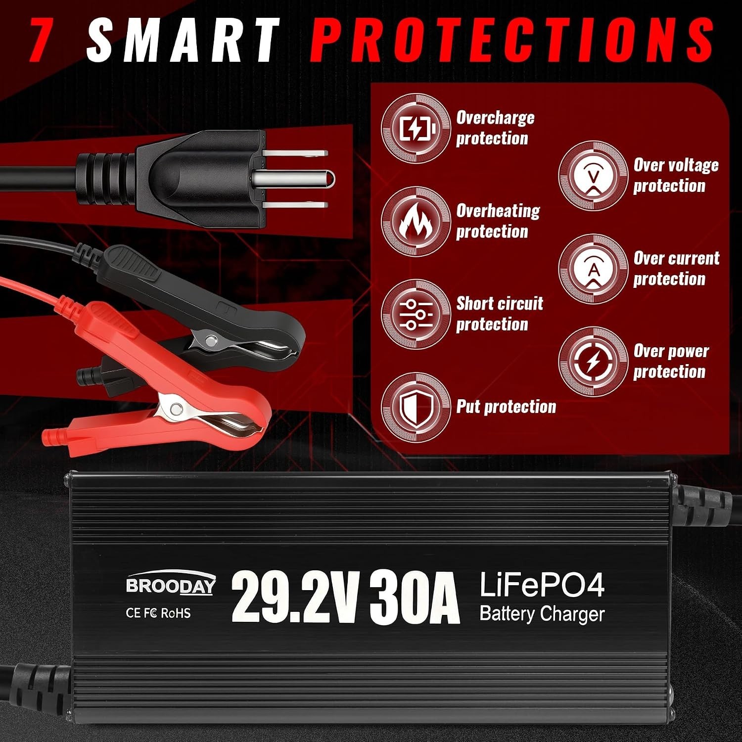 Protective 24V Lithium Iron Phosphate Charger
