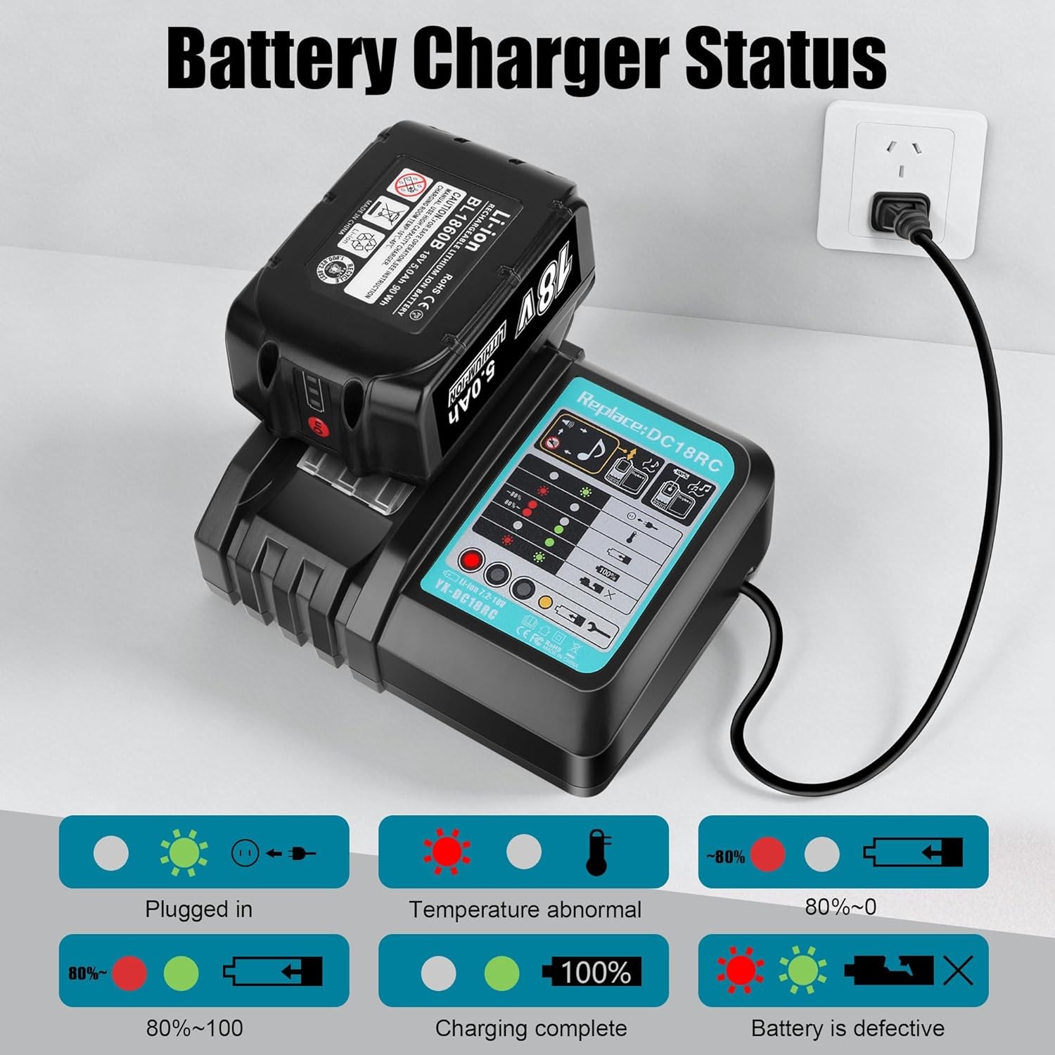 1x DC18RC Rapid Fast Charger For Makita 14.4V-18V Li-Ion Battery BL1830B BL1840B