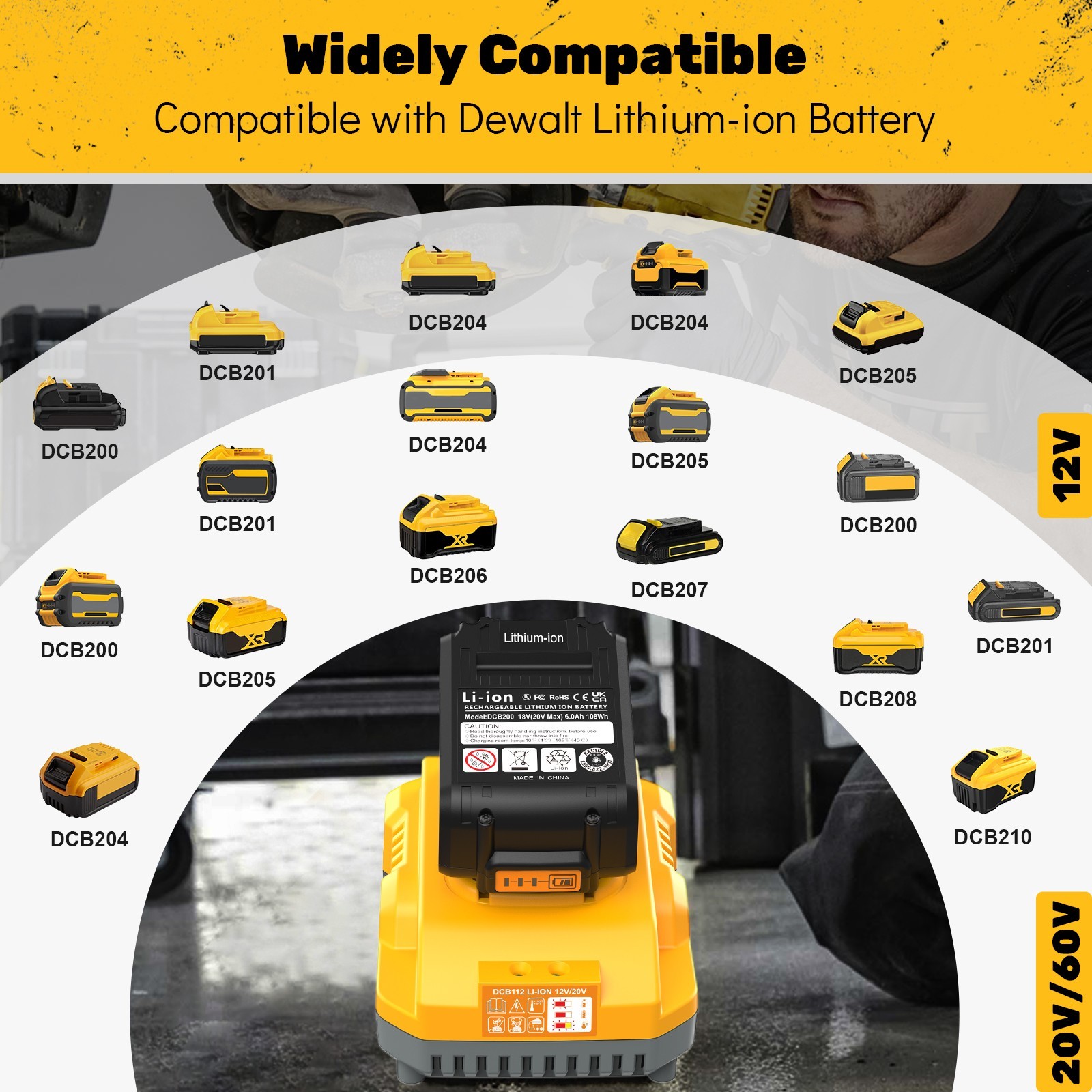 DCB112 20V MAX Battery Charger Replacement for Dewalt Battery Charger