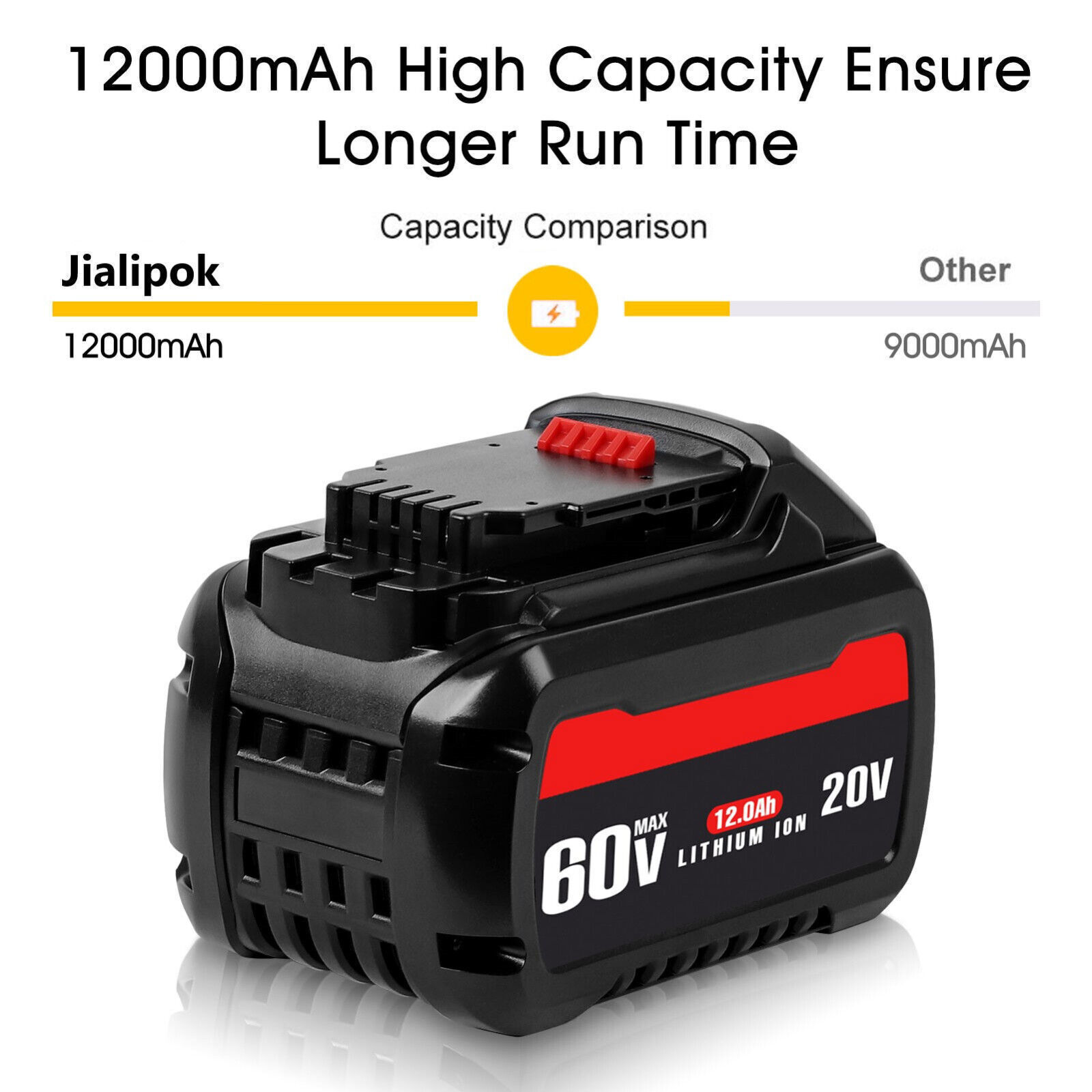 12.0Ah For DEWALT DCB609 20V/60V MAX FLEXVOLT Lithium-Ion Battery DCB612 DCB606