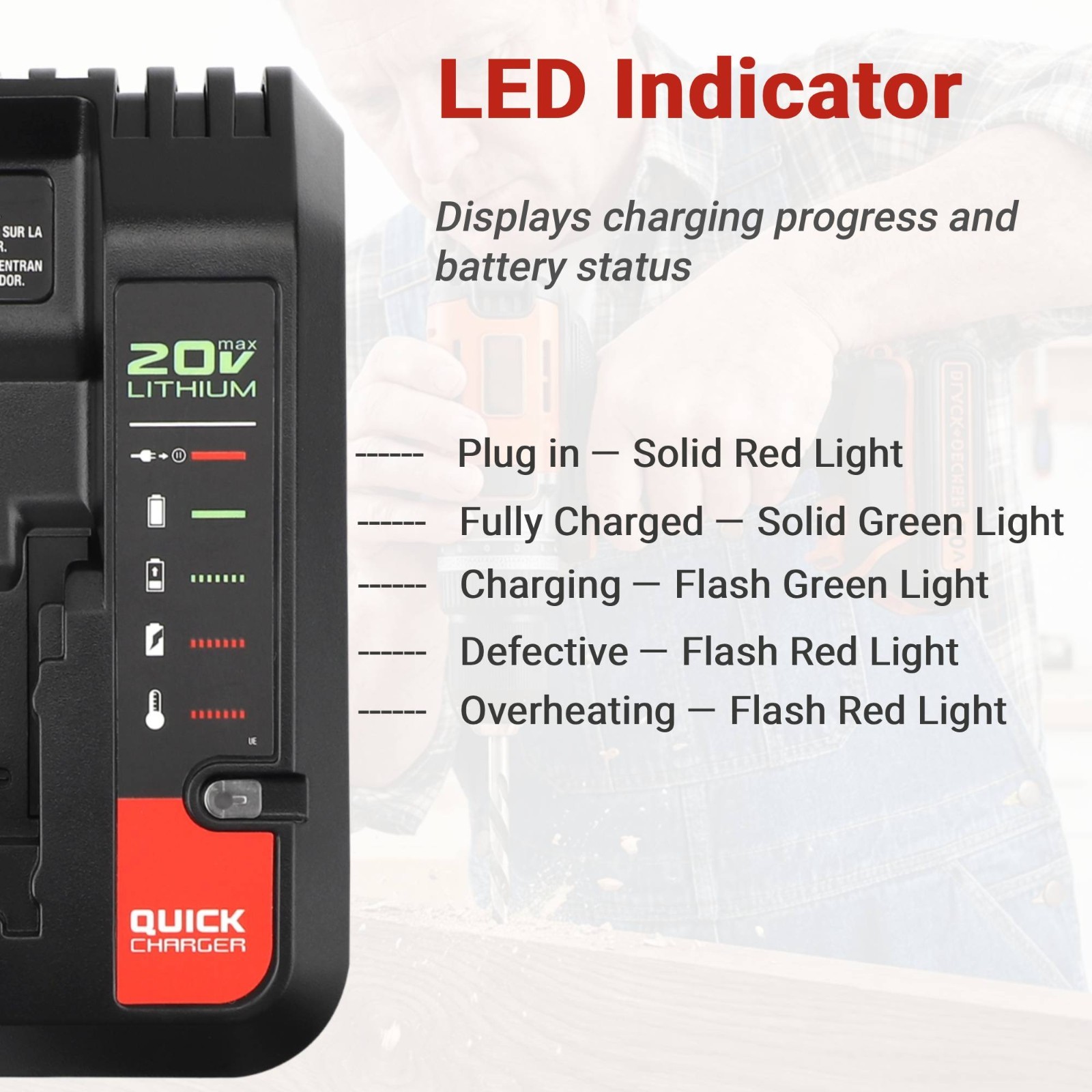 BDCAC202B Charger Replacement for Black & Decker 12V 20V Lithium Battery LBXR20