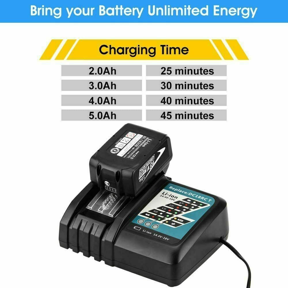 18V LXT Lithium-Ion Rapid Charger Replacement For Makita DC18RC Compatible BL183