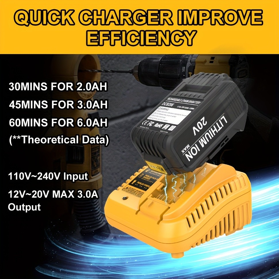 Fast Battery Charger Station Compact Charger for 12V 20V Max Lithium Ion
