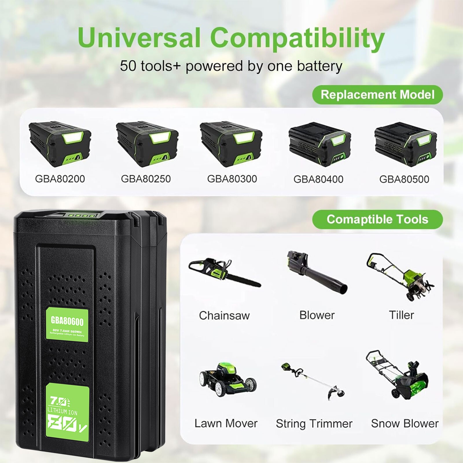 80V 8.0Ah Lithium-ion Battery For Greenworks PRO 80V GBA80200 GBA80600 2601302