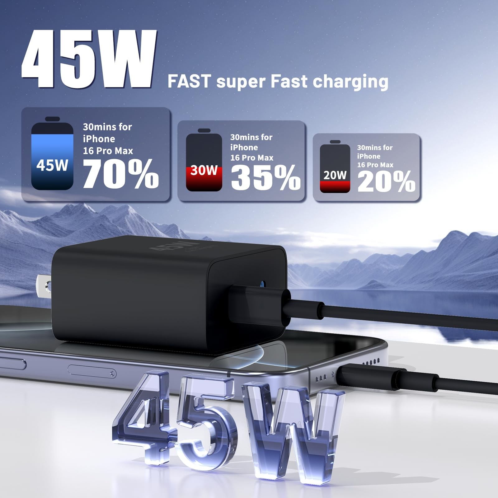 Qziiw Super Samsung Charger Type C45W Dual Port Usb C Charger Block 2-Pack