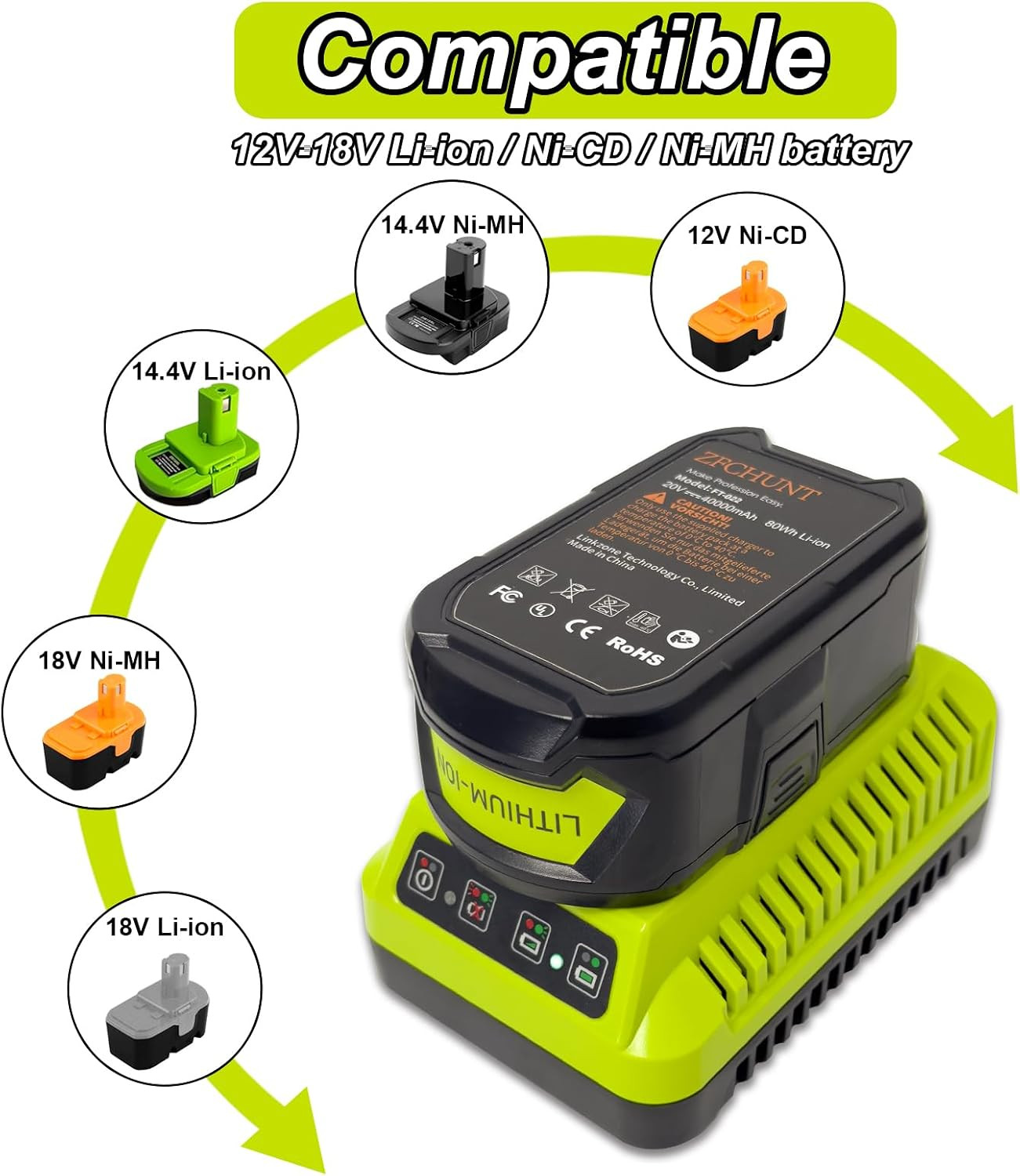 P117 18-Volt Rapid Charger Replace for Ryobi 12V-18V Battery One+ Lithium-Ion/Ni