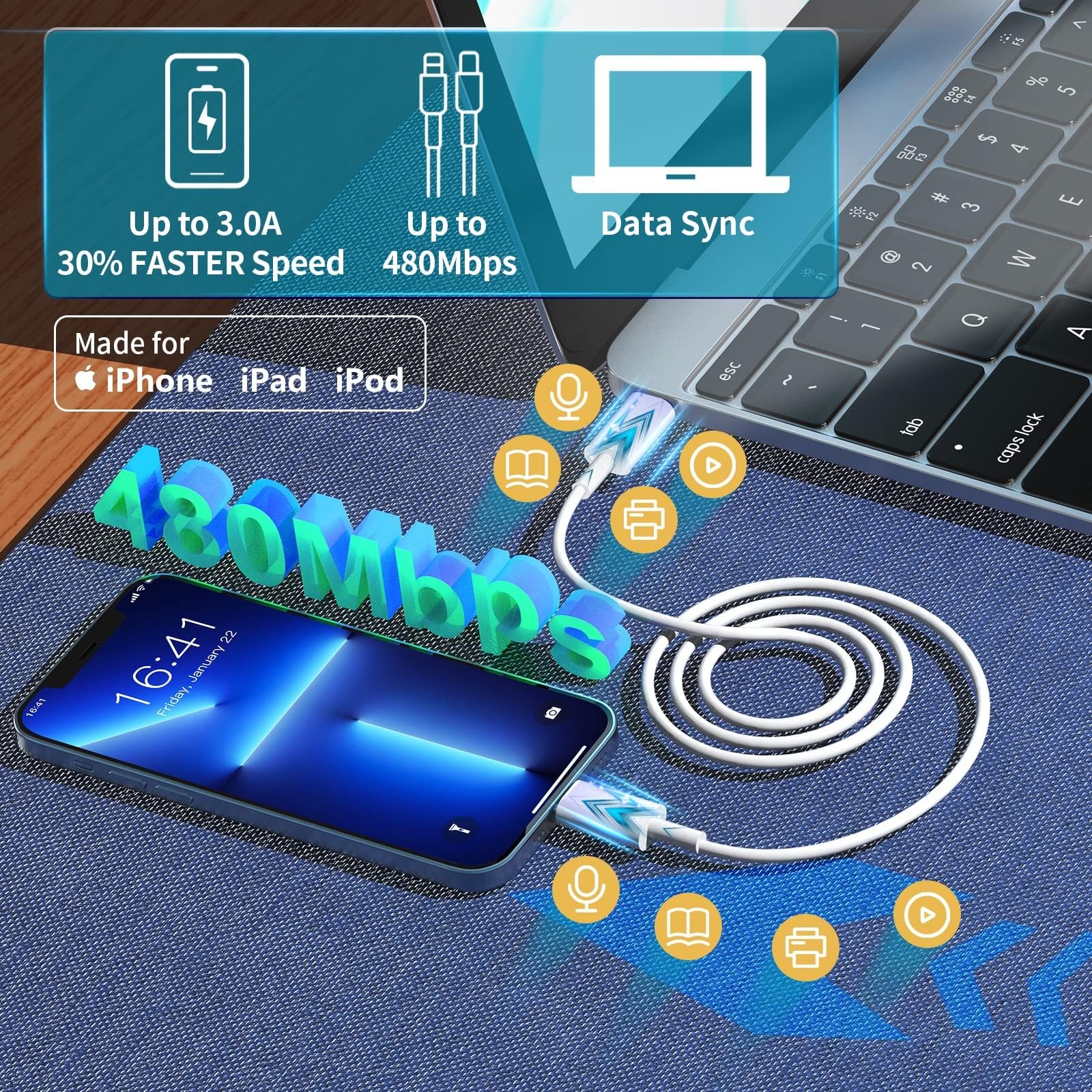 Mfi Certifiediphone 14 Charger Charging Rombica 2Pack 20W Pd Usb-C Power Wall