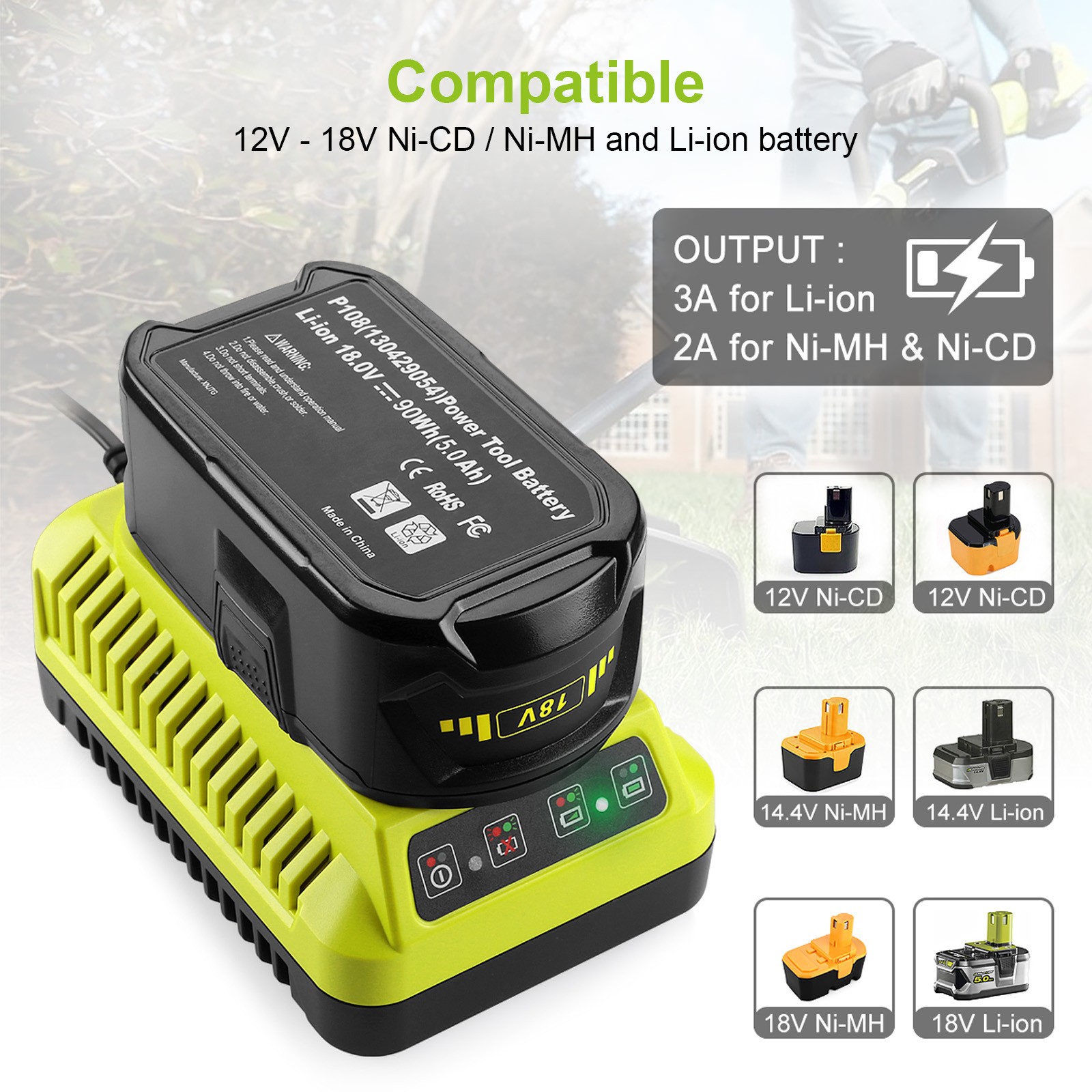 18V Fast Charger for Ryobi One Plus Battery Lithium Ni-Cad P117 P107 P108 P102