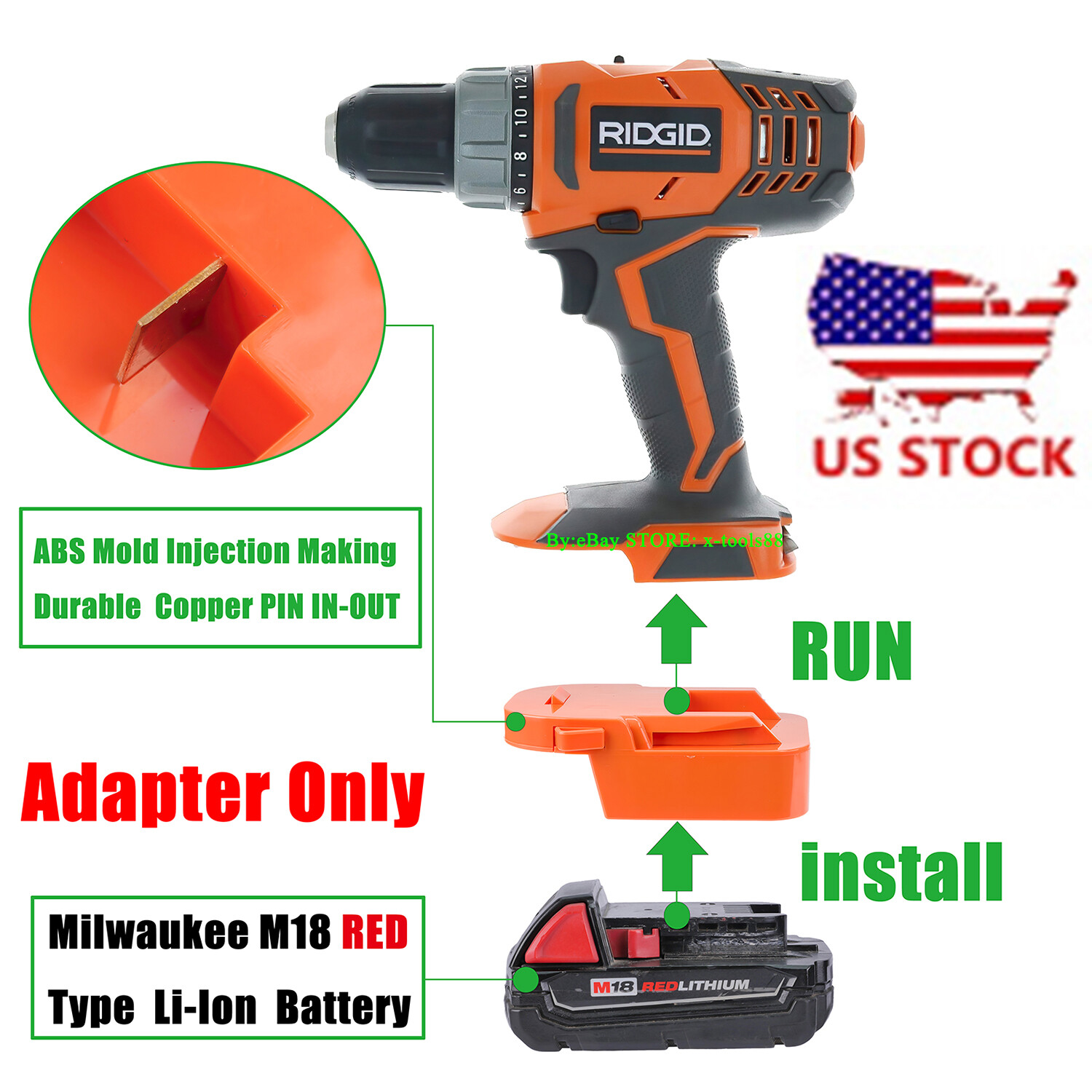 1x Adapter Fits Milwaukee M18 RED Li-Ion Battery To Ridgid 18v Type Tools