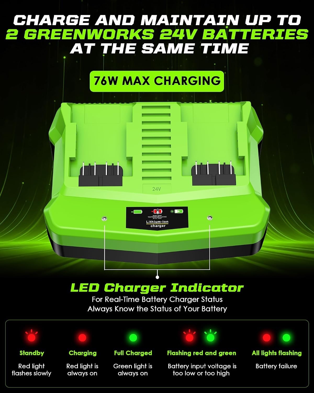 Rapid Dual Port Battery Charger for Greenworks 24V Battery BAG708 BAG711,