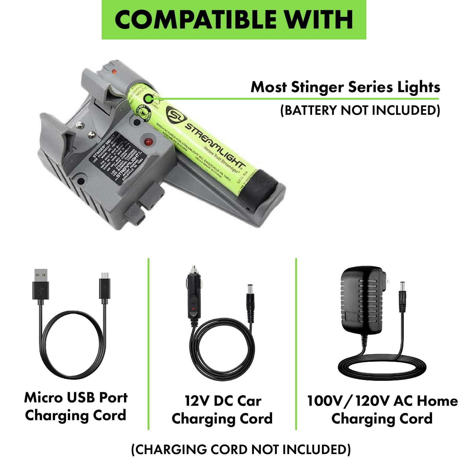 STREAMLIGHT 75205 Piggyback Smart Charger for Stinger – No Battery, 1 Pack, Gray