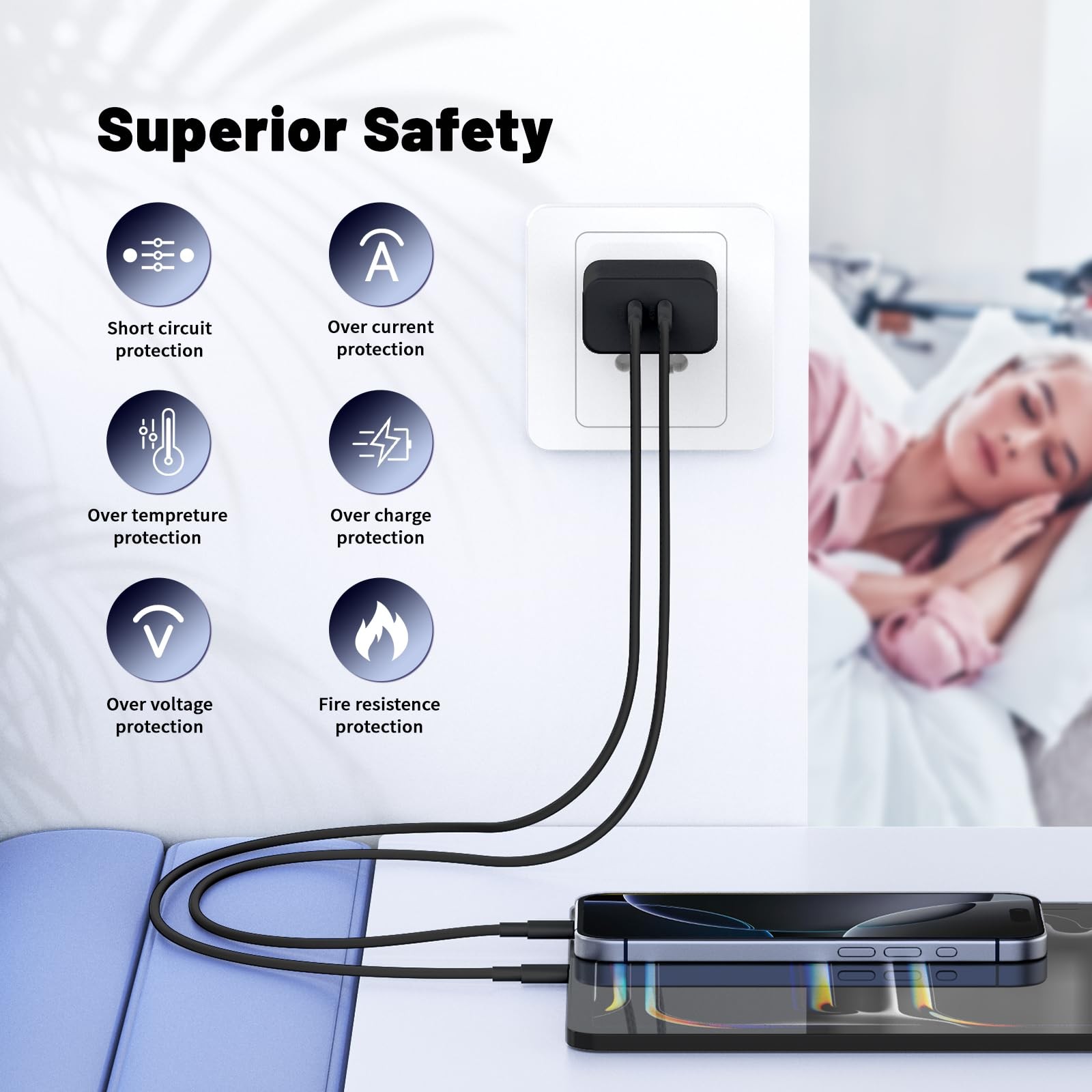 Qziiw Super Samsung Charger Type C45W Dual Port Usb C Charger Block 2-Pack