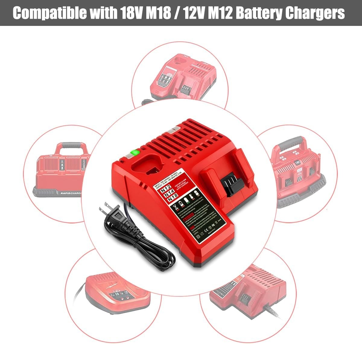 M12 & M18 Multi-Voltage Battery Charger Replacement for Milwaukee Rapid Charger