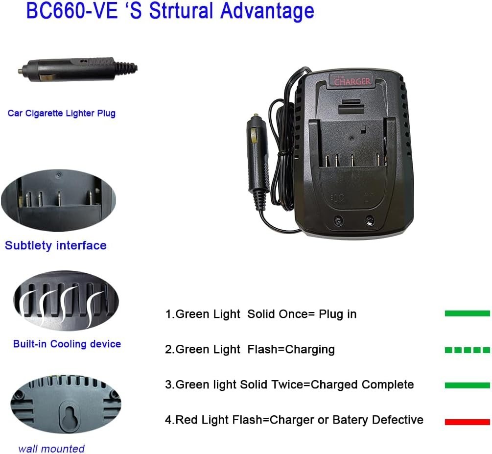 Vehicle Charger Compatible with Bosch 14.4V-18V Battery Charger BC660 T01-29