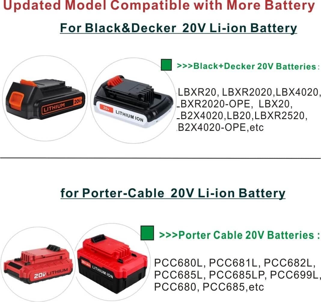 20V Lithium Battery Fast Charger for Black & Decker, Porter Cable – Quick Charge