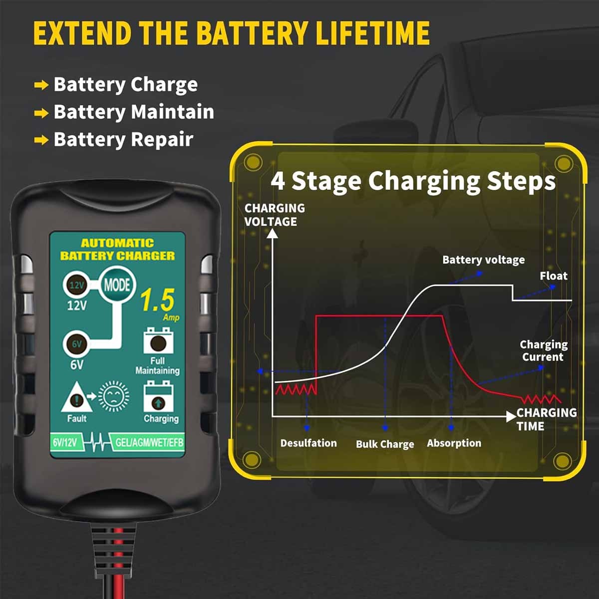 12V 1.5A Automatic Smart Battery Charger Maintainer for Car Truck Boat Motorcycl