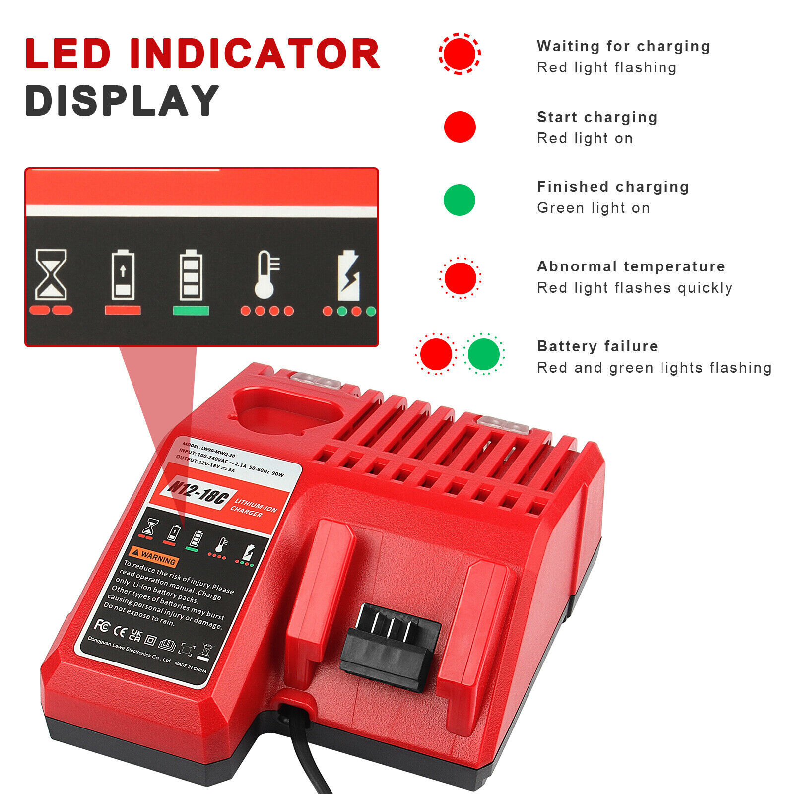 For Milwaukee M12 M18 18V Battery CHARGER 48-59-1812 Lithium 12 18 Volt