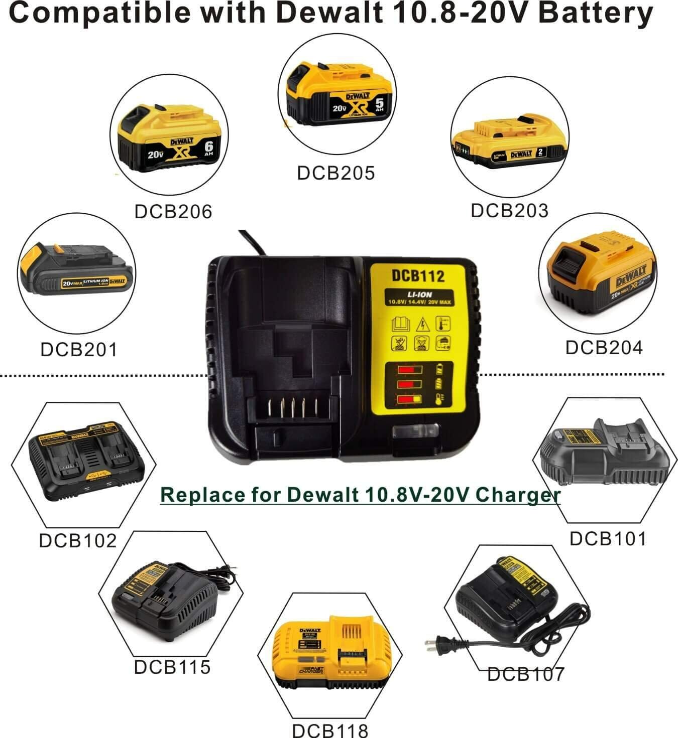 DCB112 Charger For DeWalt 20V Max Lithium Battery Charger DCB206 DCB205 DCB203