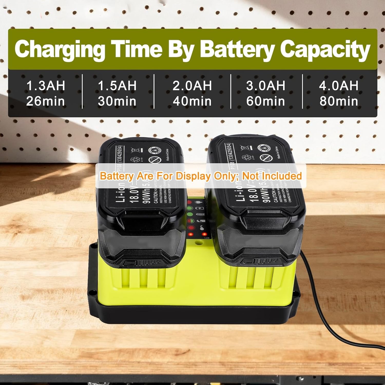 Rapid Charger Station 2 Ports for Ryobi 18v Battery Fast Charger for Emergencies