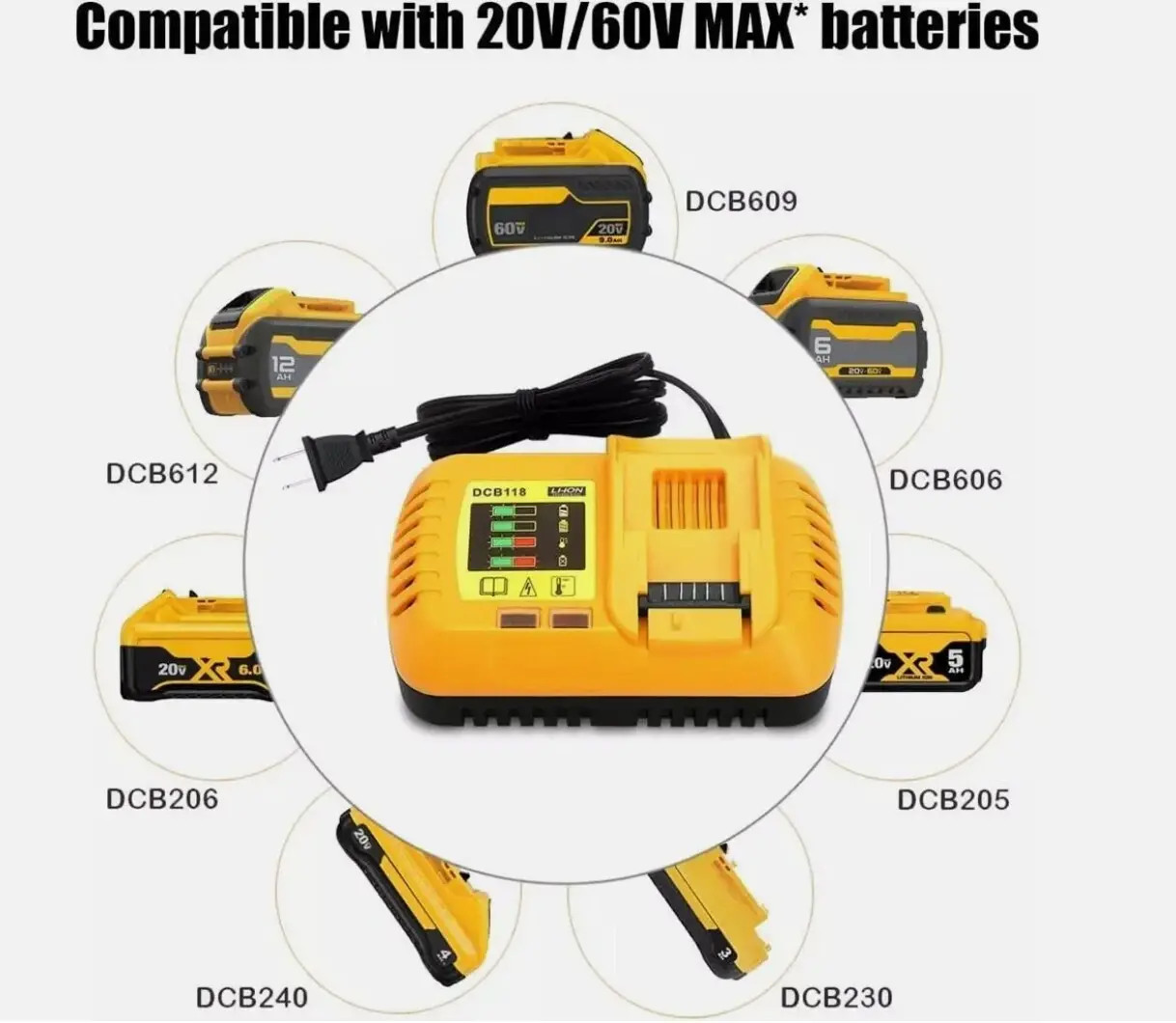 2PCS 12Ah Replacement DCB606-2 Battery for Dewalt 20V 60V Max Battery & Charger/